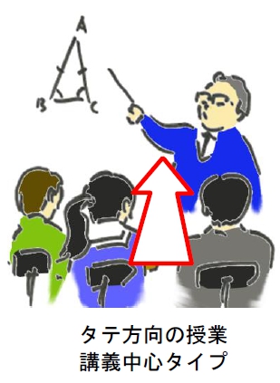 伸栄学習会の特徴 | 浦安駅・妙典駅・行徳駅の個別指導の学習塾なら伸栄学習会