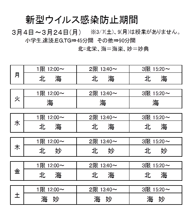 新型コロナウィルス対策について