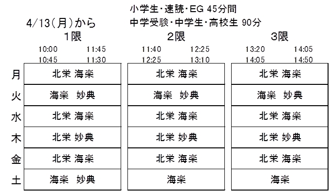 新型コロナウィルス対策　その２