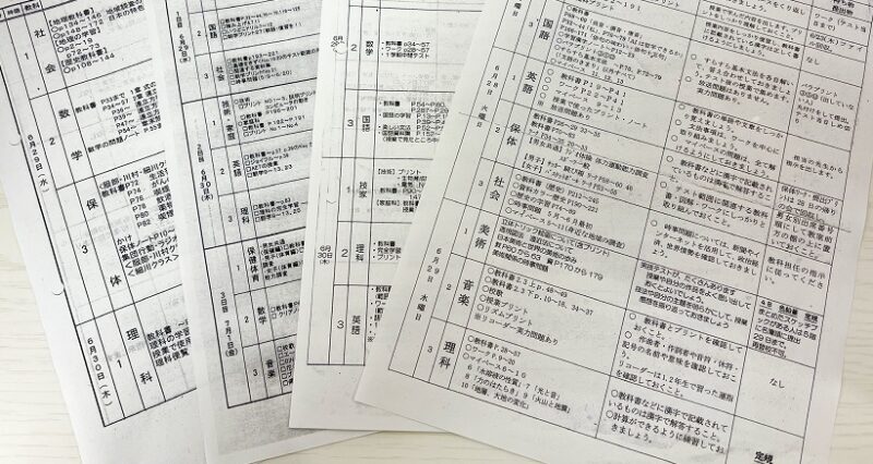 テスト範囲の表をお持ちください。